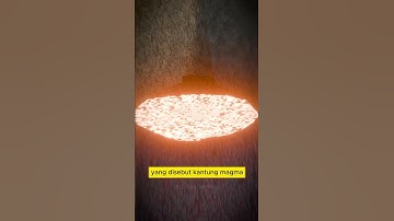 Thumbnail of Proses meletusnya gunung berapi | Bantu support dengan klik tombol subscribe #shorts #youtubeshorts