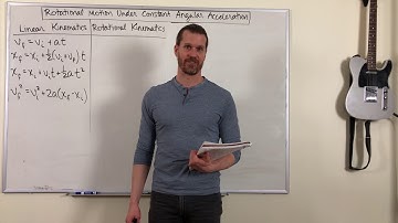 Unit 8 Rotational Motion Under Constant Angular Acceleration