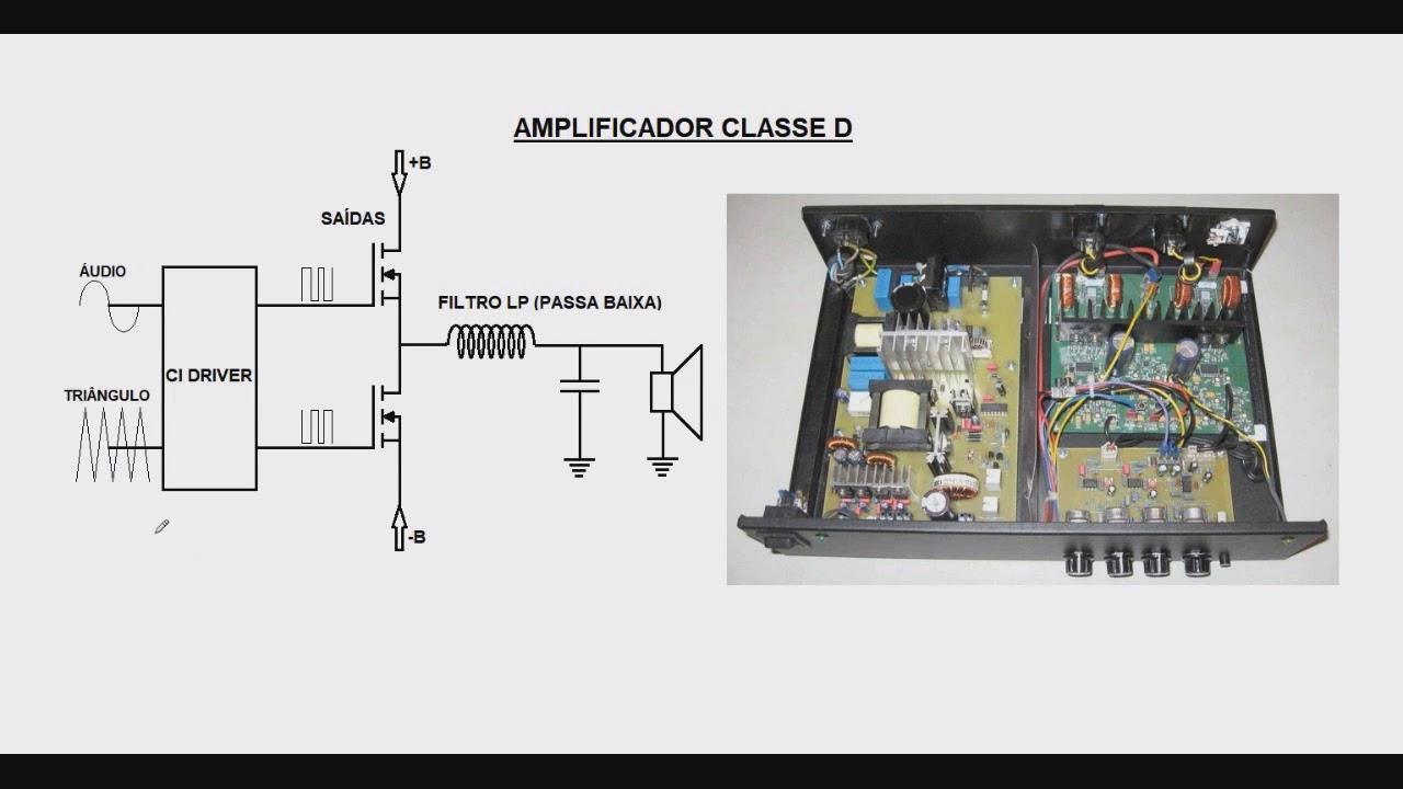 300   Amplificação classe D   Definição e Circuito