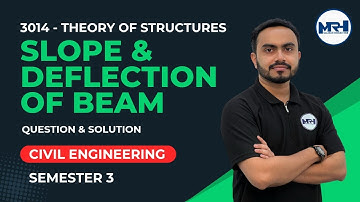 3014 | TOS | Slope & Deflection | PYQ