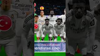 Real Madrid 4-1 Real Sociedad La Liga 2025/26 #realmadrid #spain #futtoboru