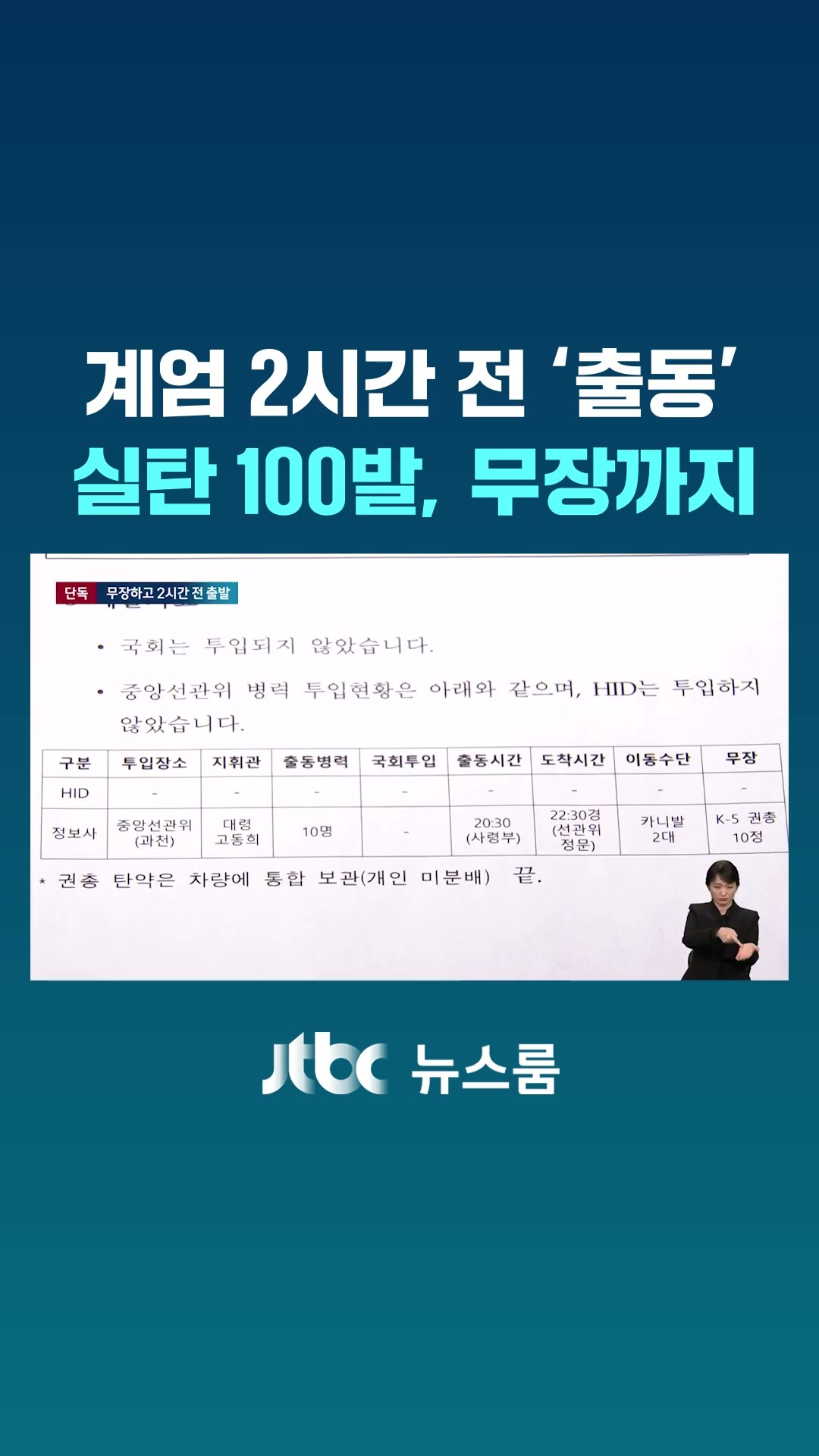 계엄 2시간 전부터…실탄 100발 들고 선관위 앞 '대기' #JTBC #Shorts