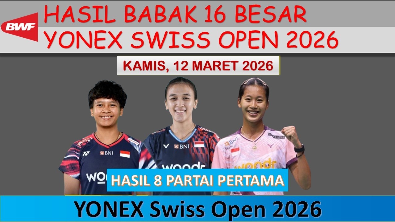 Hasil 16 Besar Swiss Open 2026 Hari Ini │ Day 3 │ 1 Wakil Indonesia ...