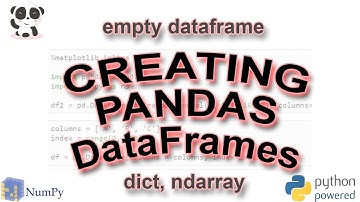 How to Create Pandas DataFrames
