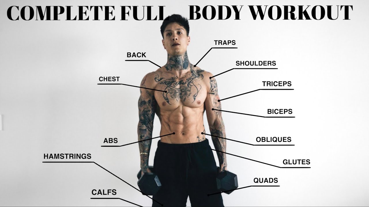 Complete 10 Min Full Body Workout