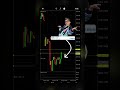 Join our team ☝🏼 #forexanalysis #forex #forexstrategy #forextrading