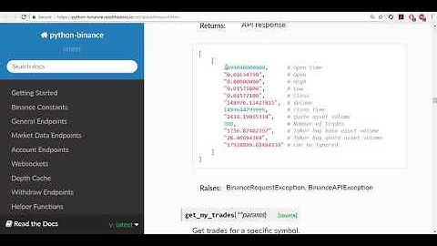 Tutorial: How to Predict Bitcoin Price with Machine Learning