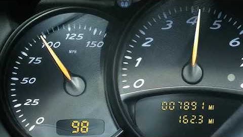 Distance Measuring Equipment | Phoenix, AZ - Dick