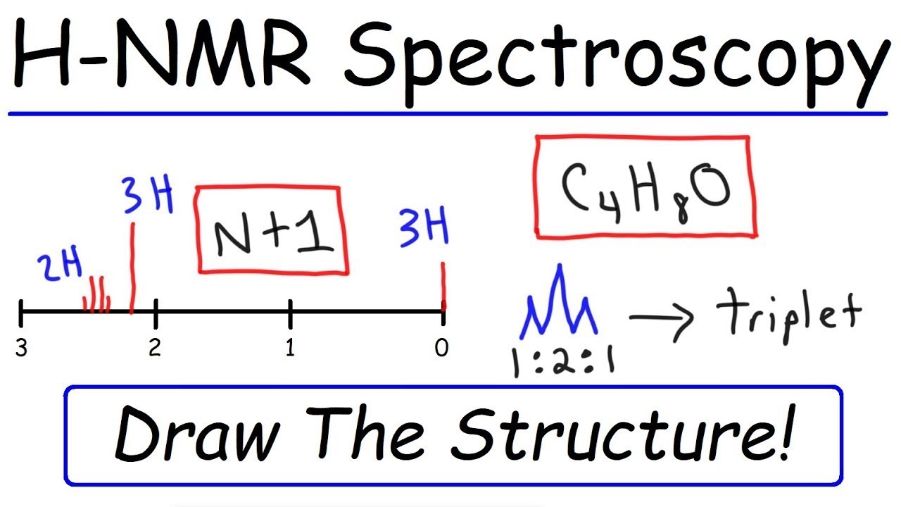 Proton NMR Spectroscopy - How To Draw The Structure Given The Spectrum