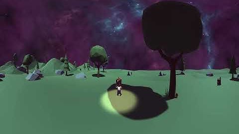 Unity Rotation 360 Camera