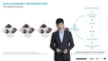 EDM 01 :: Introduction to Evolutionary Design Methods