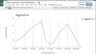 Graphing Customize Legend