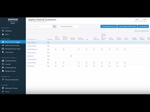 Sophos Central Partner: Create a Monthly MSP Customer