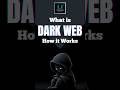 What is the Dark Web? 🌑 How It Works Explained Simply | CoreClass Education