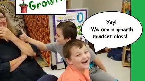 Fixed vs Growth Mindsets