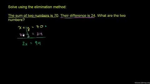 Addition Elimination Method 4