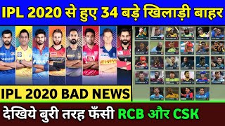 Ipl 2020 - 34 big players will not play in vivo | foreign problem hi
guys this video we are going to discuss about list of bi...