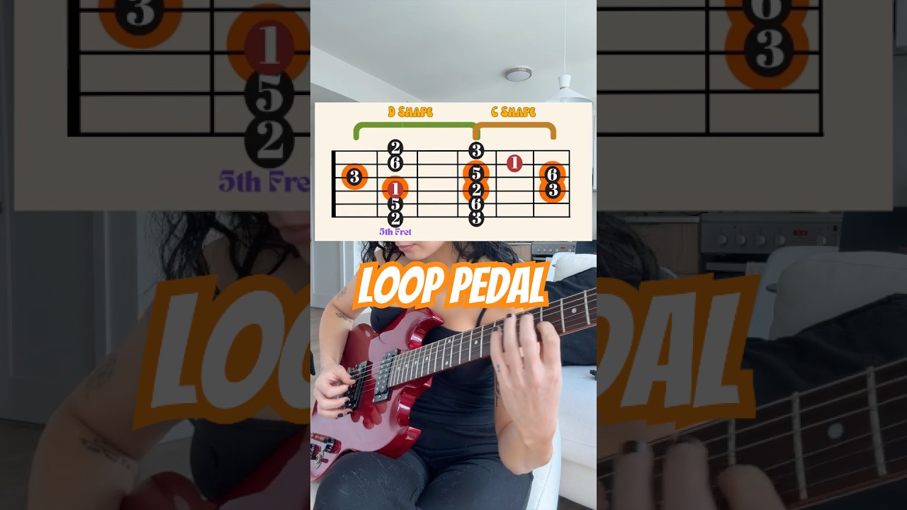 How To Use A Loop Pedal THE FUN WAY, I guess wtv. #guitar #musiclessons #lekato adlı videoyu YouTube'da izle How To Use A Loop Pedal THE FUN WAY, I guess wtv. #guitar #musiclessons #lekato adlı videoyu YouTube'da izle