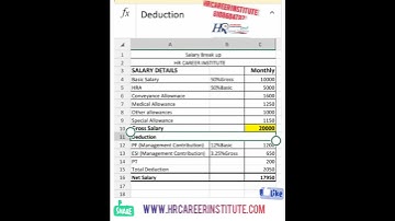 Calculation of CTC Breakup & Salary Breakup in Excelsheet. #CTCbreakup #shorts #hrcareerinstitute