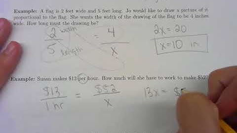 Problem Solving and Data Analysis Part 1