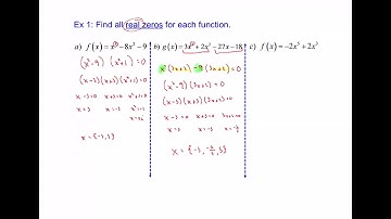 2.2 Polynomial Functions of Higher Degree(part 1)