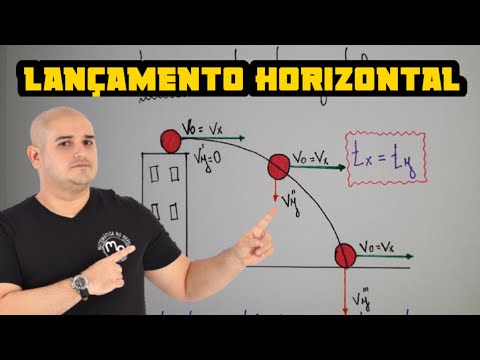 Vídeo: Qual a direção horizontal?