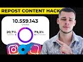 How to Scale Your OnlyFans Agency with Content Repurposing