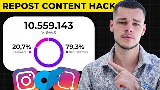 How to Scale Your OnlyFans Agency with Content Repurposing