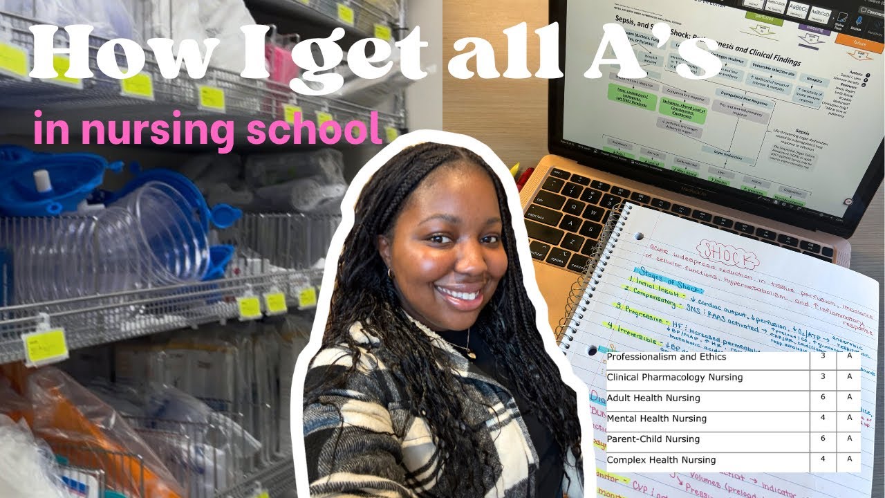HOW TO be a straight A student NURSING SCHOOL 🖊️