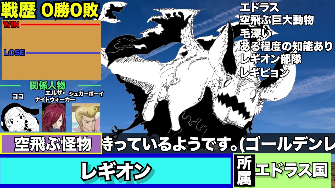 フェアリーテイル 058レギオン よくわかるフェアリーテイル キャラクター図鑑 Youtube