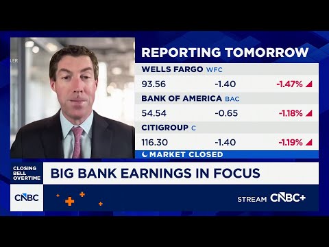 Piper Sandler's Scott Siefers: Credit card caps would be very hard to put into practice Episode cover