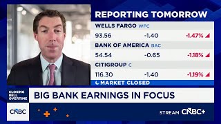 Piper Sandlers Scott Siefers Credit Card Caps Would Be Very Hard To Put Into Practice