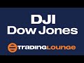 DOW JONES (DJI) Index Elliott Wave Technical Analysis By Tradinglounge