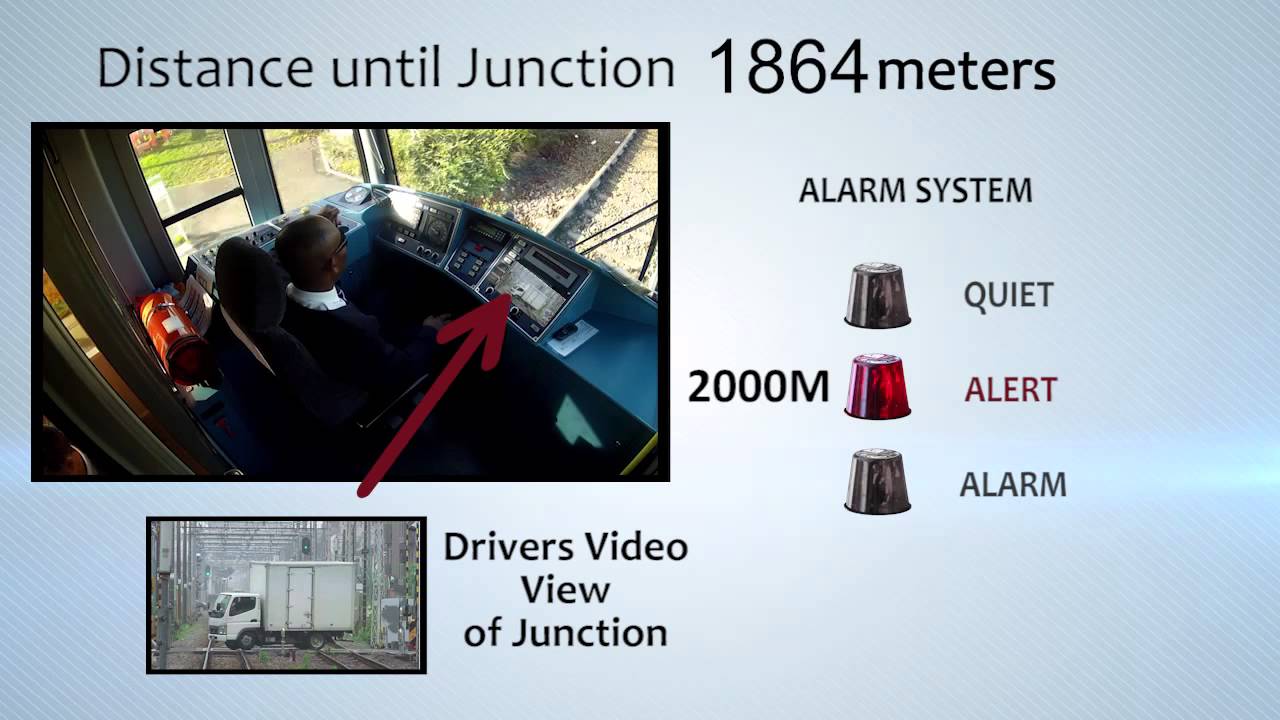 Mobilicom's Train Crossing Safety Solution - YouTube