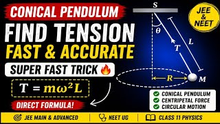 Tension in Conical Pendulum | Neet | Jee | Physics Class 11