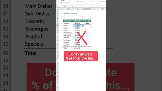 Calculate % of Total in Excel Instantly 🔥 | Quick Analysis Trick