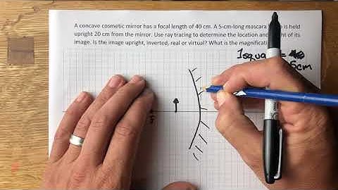 Chapter 18 -  Lecture Video 6 -  Images Formed by mirrors and Thin Lens Equation