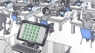 Tektronix Complete Solution for Education Labs