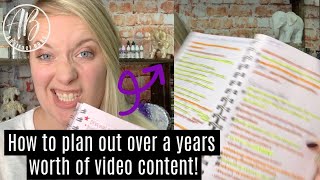 How to organize over a years worth of video content