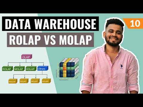 रिलेशनल, बहुआयामी OLAP काय आहेत | ROLAP vs MOLAP | व्याख्यान #10 | डेटा वेअरहाऊस ट्यूटोरियल