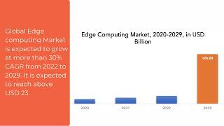 Edge computing Market | Exactitude Consultancy Reports