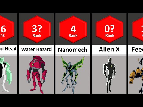 Top 50 Most Powerful Ben 10 Aliens of all time 2023 | STATS #comparison #comparisonvideo