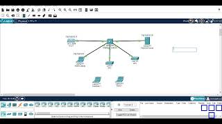 Wireless WLAN lab | Networks and Security Profile