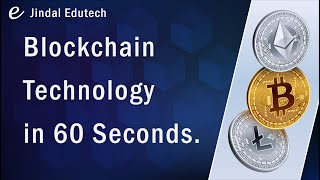 Blockchain Technology in 60 Seconds