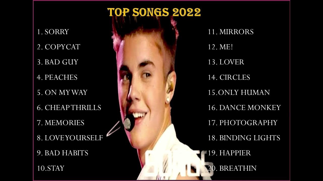 top-pop-music-2022-youtube