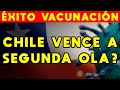 CHILE VENCE A SEGUNDA OLA? ÉXITO VACUNACIÓN: CASOS CAEN EN PICADA | ESTUDIO VACUNA CHINA SINOVAC