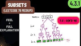 4.3.1 Subsets | Leetcode 78 | Backtracking | C++@codingsamurais
