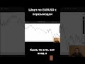 Шорт по EURUSD с перезаходом