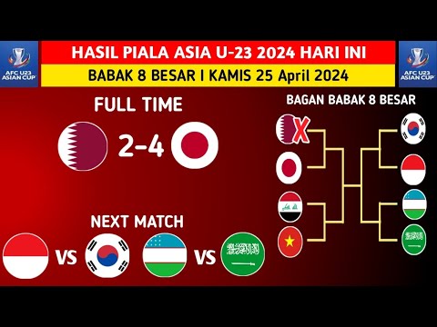 Hasil piala asia U23 2024 hari ini Qatar vs Jepang || BABAK 8 BESAR
