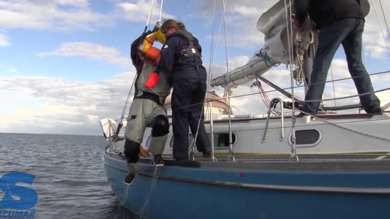 SECUMAR MOB Training